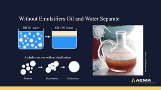 Asphalt Emulsions 101 1