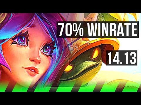 LILLIA vs RAMMUS (JGL) | 8/0/2, 70% winrate, Legendary | EUW Master | 14.13