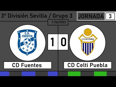 CD Fuentes - CD Celti Puebla 2023/24