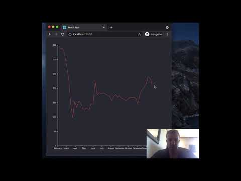 Integrating d3.js with React - Simple Charts - Line Chart Widget with Animation