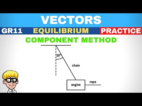 4) Hanging object component method | Part 1