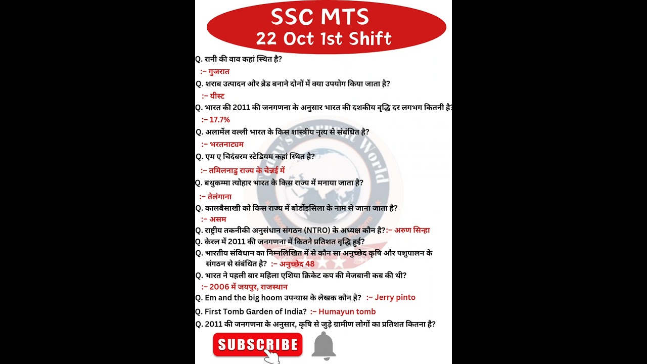SSC MTS Exam Analysis 2024| SSC MTS Question Paper 2024 | 22 Oct 1st Shift | SSC MTS Paper Solution