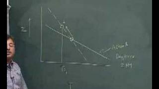 Lecture 25 Stability Mixing Height and Plume Behavior I