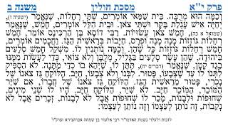 מסכת חולין פרק י"א משנה ב