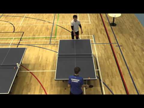 Analysis of Performance Table Tennis Tom Ritchie