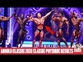 Arnold Classic 2020 - Classic Physique - Results & Analysis