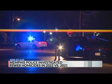 Memphis Murders 2022