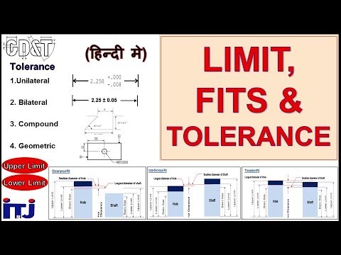 GD&T : Limit, Fits & Tolerances | Meaning, Types, Examples & Needs | हिन्दी मे - ITJ Video