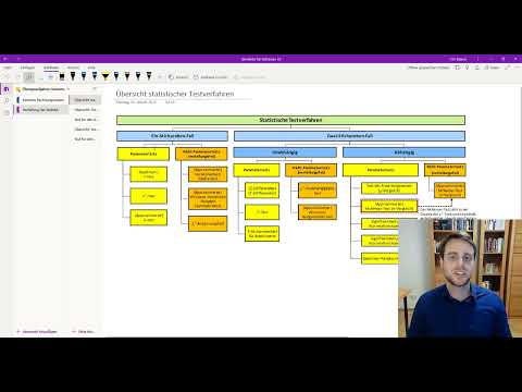 Übungsaufgaben: Testverfahren Varianz - Vertiefung Statistik - Fernuni Hagen