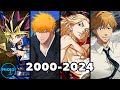 The Most Popular Anime of Each Year (2000 - 2024)