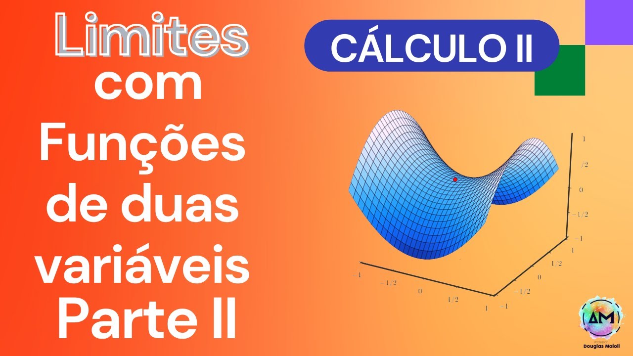 Aula 06 Cálculo II - Limites de Funções de Duas Variáveis (Parte II - Métodos de Resolução)