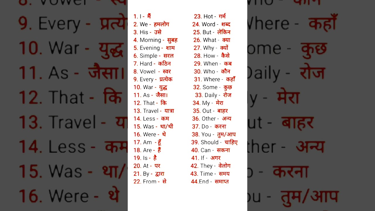 Basic English words Meaning #english #wordsmeaning