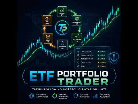 Video ETF Portfolio Trader