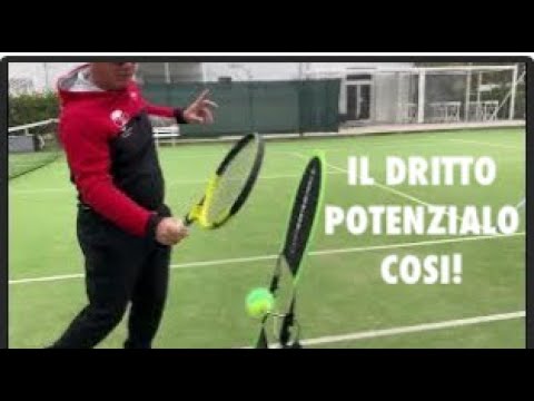 Il dritto moderno nel Tennis Professionale!