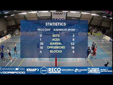 Livestream ZVH Volleybal