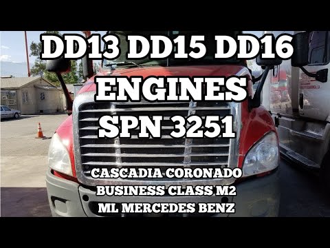 Cummins Code 3610 Fmi 2 - 03/2022 Cummins Code 3610 Fmi 2 - 03/2022