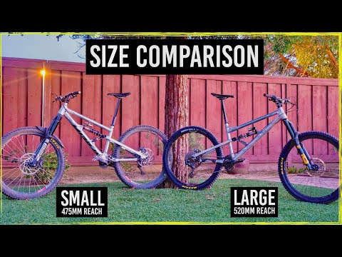 Geometron G1 Size Comparison - Small vs Large