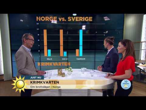 Krimkvarten: Krimfallet hela Norge talar om - Nyhetsmorgon (TV4)