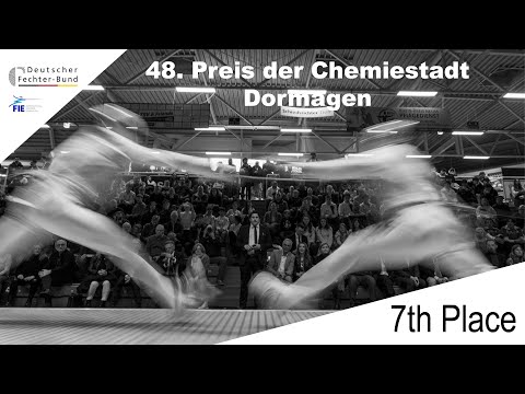 U20 Team - Pl. 7 POL vs. CHN