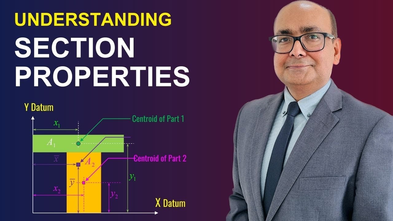 Understanding SECTION PROPERTIES – Area, centroid and second moment of area | Structural Mechanics