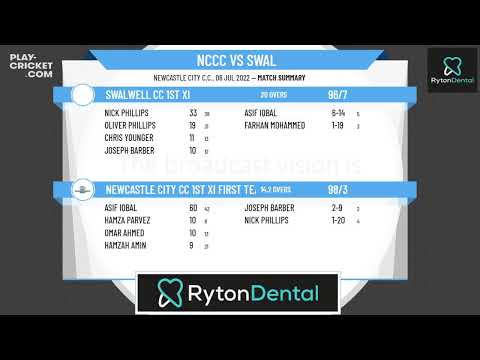 Tyneside Charity Bowl - Quarter Final - Newcastle City CC 1st XI v Swalwell CC 1st XI
