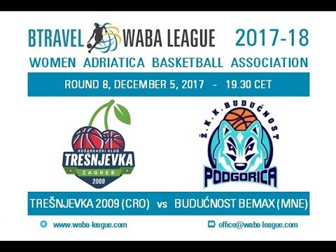 Trešnjevka 2009 - Budućnost Podgorica