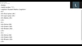 HTML beginners lesson 7