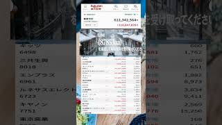 #NISA,#新NISA,#つみたてNISA,#iDeCo,#配当金,#配当利回り,#決算,#決算分析,#業績,#企業分析,#銘柄分析,#株予想,#株の買い方,#株の売り方,#株勉強