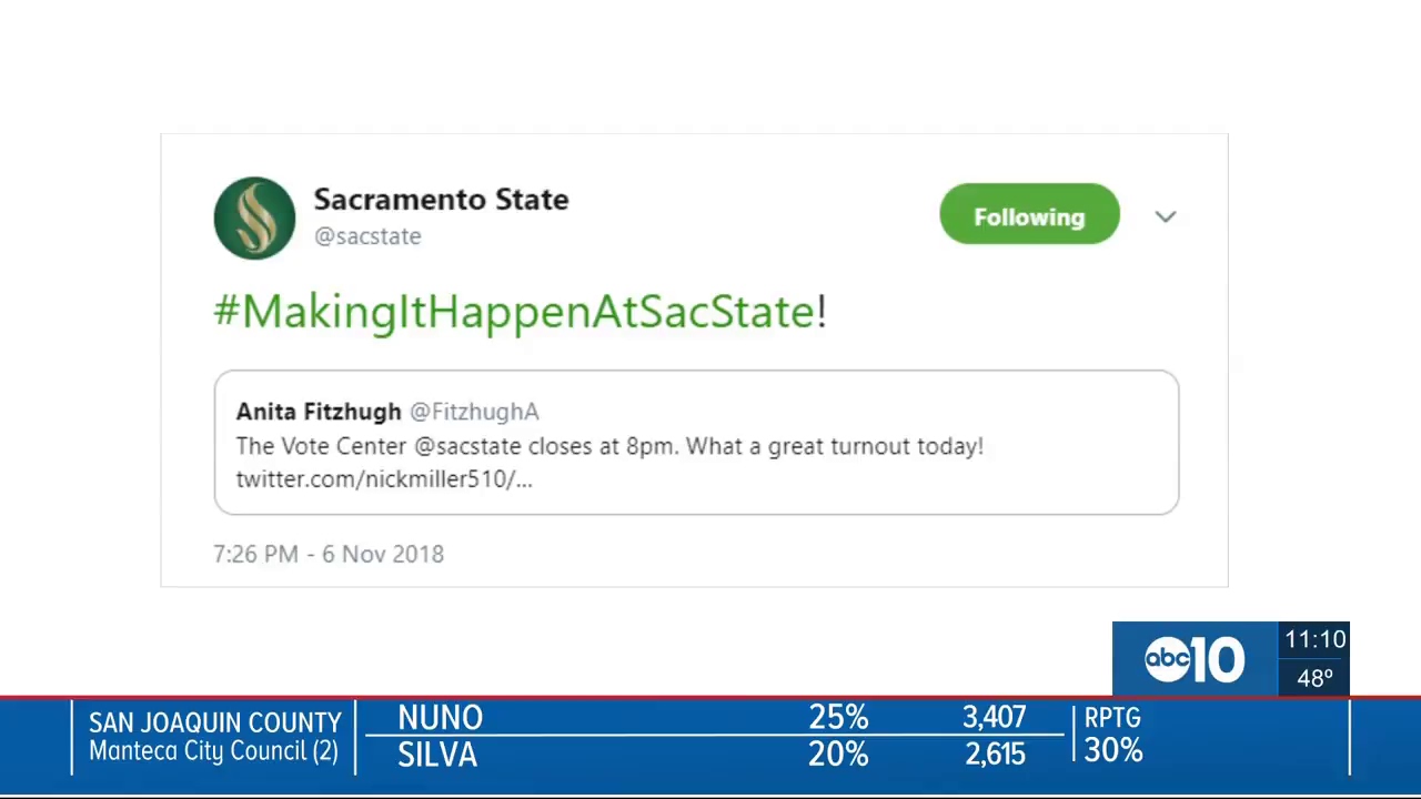 Watch Live: 2018 California election results and analysis
