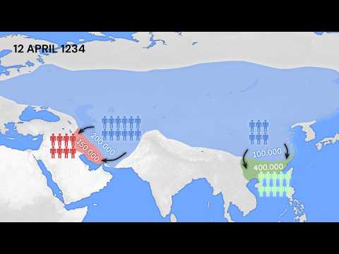 Mongol Empire Every Day with Army Sizes
