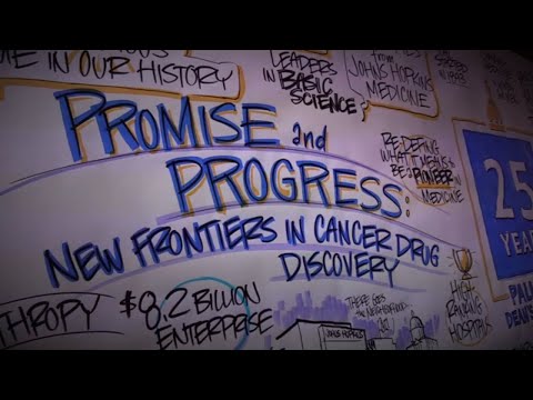 Promise & Progress | New Frontiers in Cancer Drug Discovery