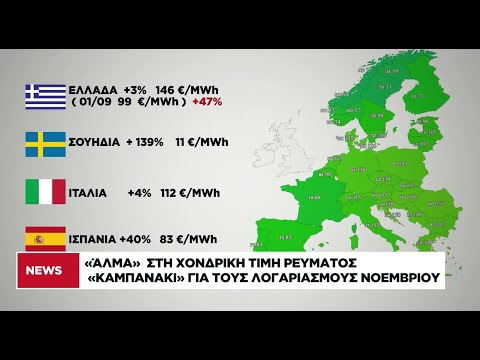 «Άλμα» στην χονδρική τιμή ρεύματος