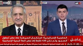 إيران والولايات المتحدة : تهديدات ترامب بشن ضربات جديدة على إيران: هل هي رسال?