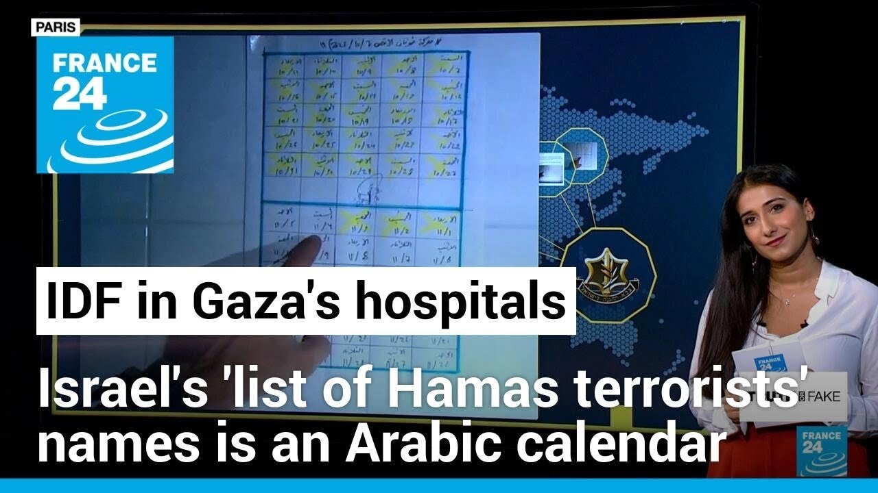IDF claims to find ālist of Hamas names,ā but itās the days of the week in Arabic