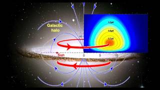 Geomagnetic Changes - Faster and Stronger | S0 News July.7.2026
