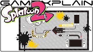 New Splatoon 2 Headset Shows How Nintendo Switch Voice Chat Will Work