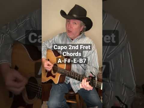 Whiskey Do My Talkin' - Brooks And Dunn