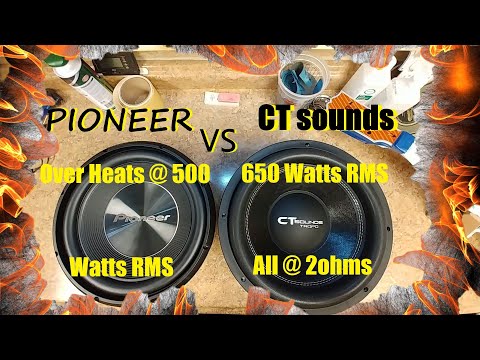 Pioneer žemųjų dažnių garsiakalbis TS-A30S4 video