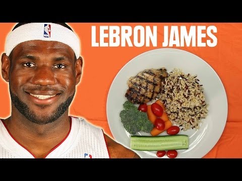 Mga tip sa mawala ang timbang at Sports Paano ka mawalan ng timbang pagkatapos hormone