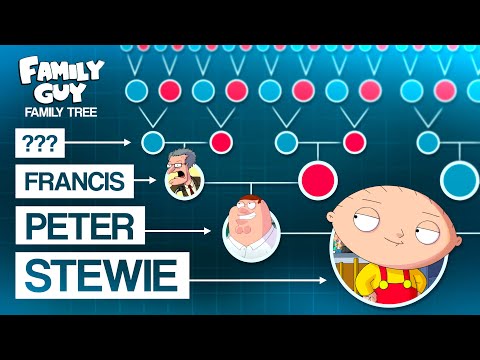 The ENTIRE Family Guy Family Tree