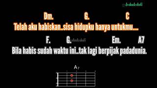 Download lagu Virgoun - Surat Cinta Untuk Starla - Kunci Gitar - Chord Guitar   Lirik Lagu mp3