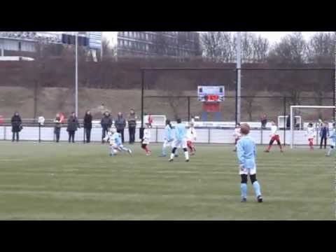 Samenvatting HWD F2 - Hermes DVS F2