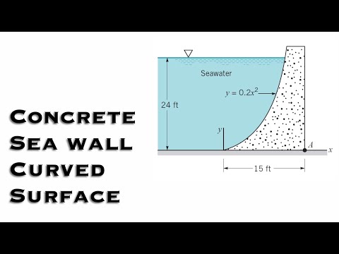 Fluid Mechanics - Concrete Seawall has a Curved Surface and Restrains Seawater at a Depth of 24 ft
