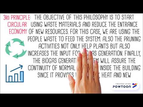 ECOFAMILY PROPOSAL - ECO BUILDING 4.0