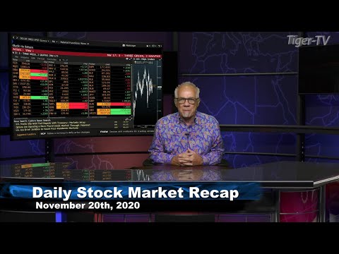 November 20th, Daily Stock Market Recap with Tom O'Brien - 2020