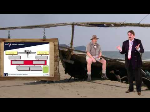 ps_testware migration testing ENG