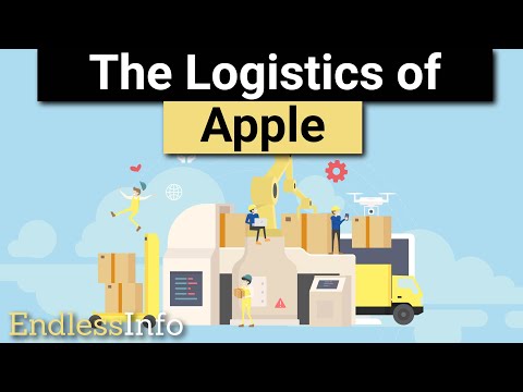 Apple – Learn Operations Management’s