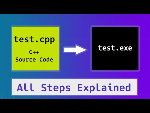 C++ Source Code to Executable | Compilation, Linking, Pre Processing | Build Process Explained