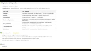 LAB 3.5.5 Investigate the TCP/IP and OSI models  - Franciskus Kaverius Pasaribu