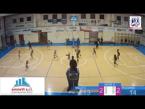 DF #GS VILLA CORTESE - ROZZANO